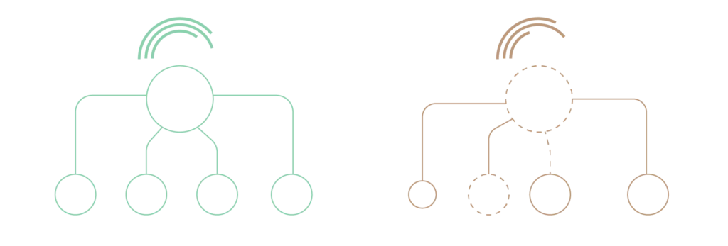 Los Datos en agricultura de precisión Imagen de datos comparando agricultura conectada